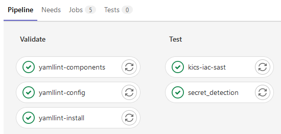 Automating Crossplane with GitLab